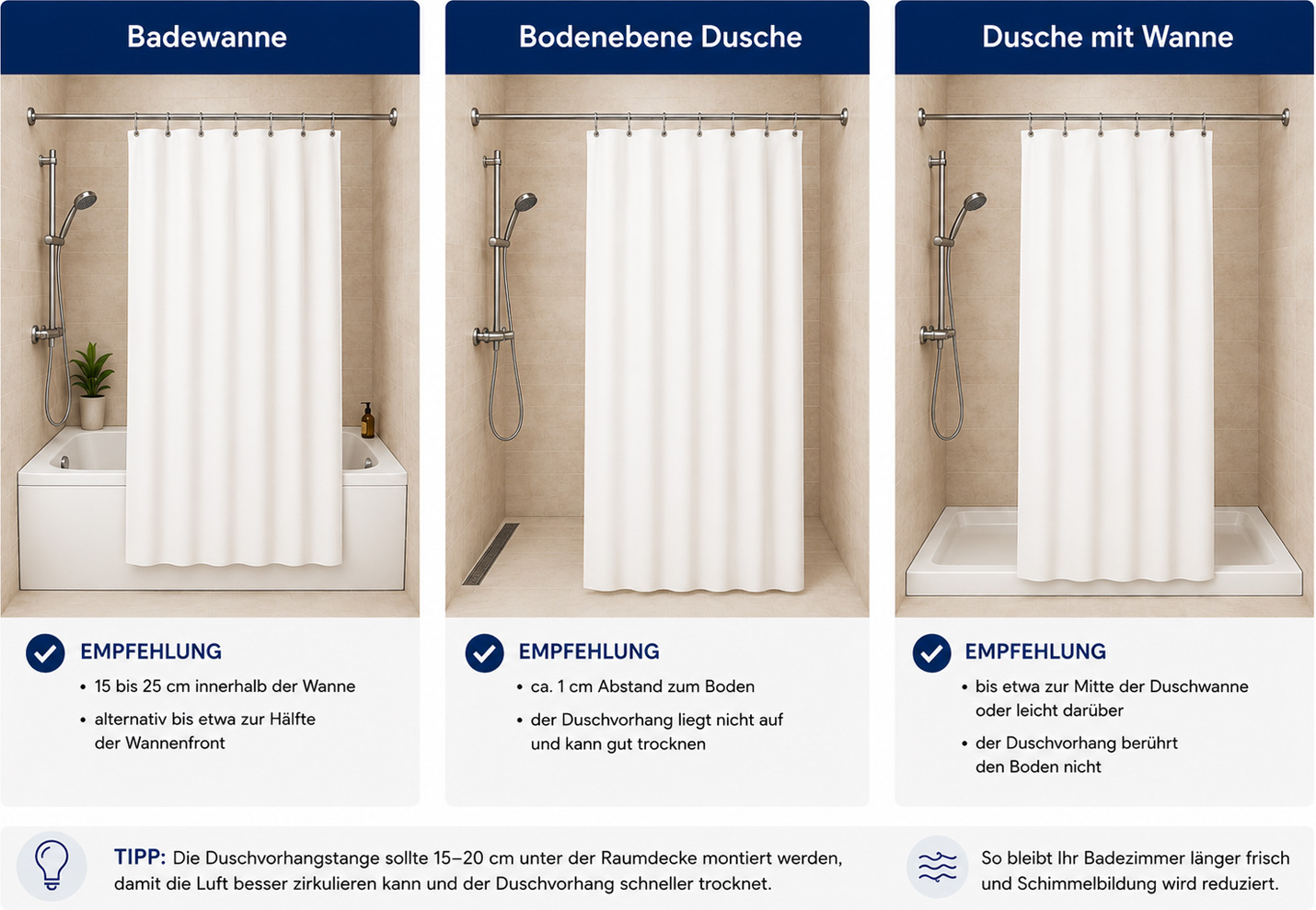 Duschvorhang richtig montieren – optimale Höhe für Badewanne, bodenebene Dusche und Dusche mit Duschwanne Duschvorhang richtig montieren – optimale Höhe für Badewanne, bodenebene Dusche und Dusche mit Duschwanne